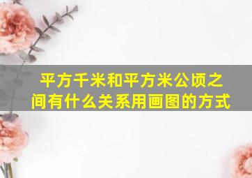 平方千米和平方米公顷之间有什么关系用画图的方式