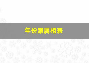 年份跟属相表