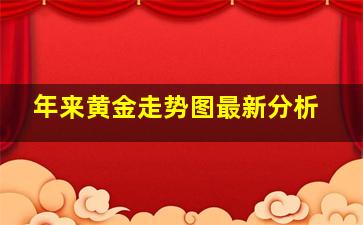 年来黄金走势图最新分析