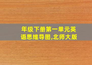 年级下册第一单元英语思维导图,北师大版