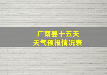 广南县十五天天气预报情况表