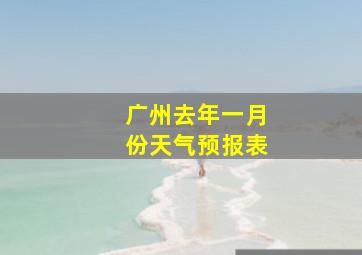 广州去年一月份天气预报表