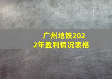 广州地铁2022年盈利情况表格