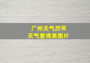 广州天气历年天气查询表图片