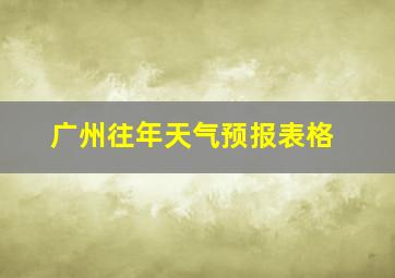 广州往年天气预报表格