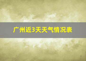 广州近3天天气情况表