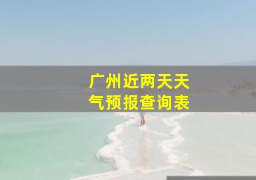 广州近两天天气预报查询表