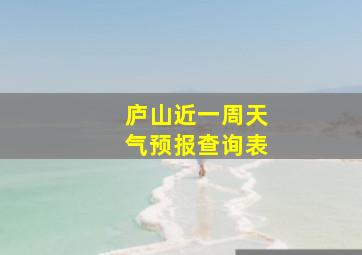 庐山近一周天气预报查询表