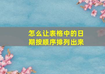 怎么让表格中的日期按顺序排列出来