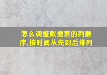 怎么调整数据表的列顺序,按时间从先到后排列