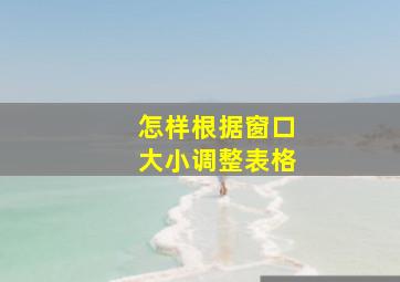 怎样根据窗口大小调整表格