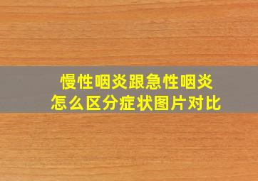 慢性咽炎跟急性咽炎怎么区分症状图片对比