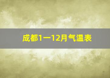 成都1一12月气温表