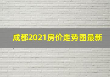 成都2021房价走势图最新