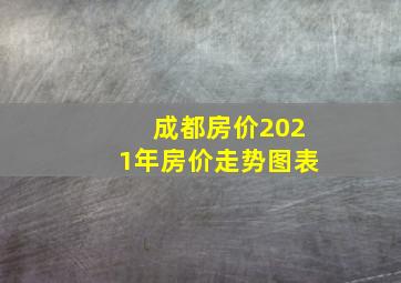 成都房价2021年房价走势图表