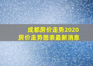 成都房价走势2020房价走势图表最新消息