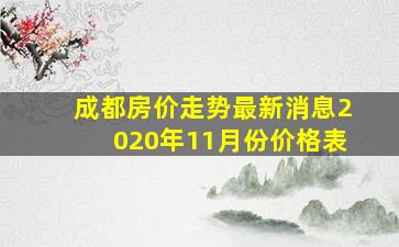 成都房价走势最新消息2020年11月份价格表