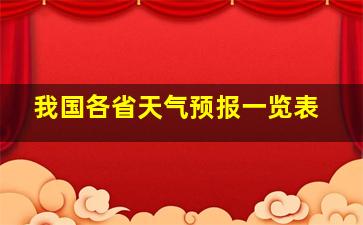 我国各省天气预报一览表