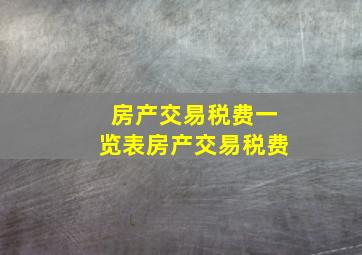 房产交易税费一览表房产交易税费