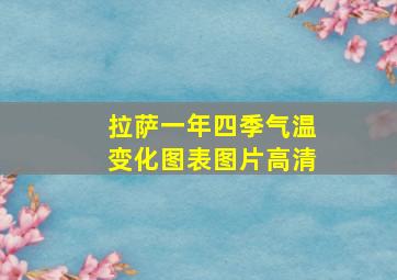 拉萨一年四季气温变化图表图片高清