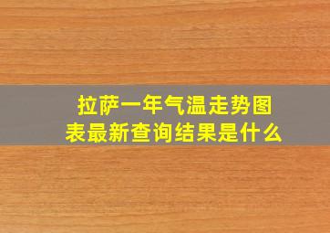 拉萨一年气温走势图表最新查询结果是什么