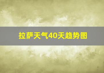 拉萨天气40天趋势图