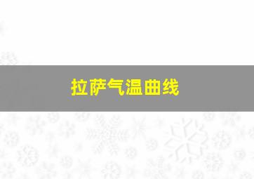 拉萨气温曲线