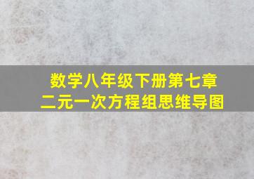 数学八年级下册第七章二元一次方程组思维导图