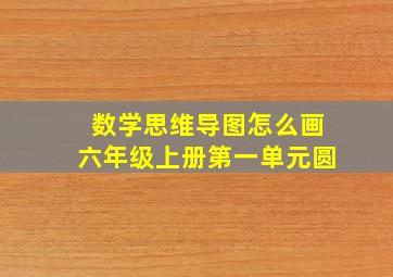 数学思维导图怎么画六年级上册第一单元圆