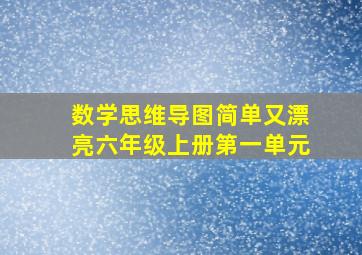 数学思维导图简单又漂亮六年级上册第一单元