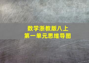 数学浙教版八上第一单元思维导图