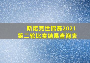 斯诺克世锦赛2021第二轮比赛结果查询表