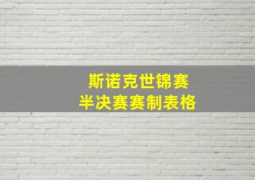 斯诺克世锦赛半决赛赛制表格