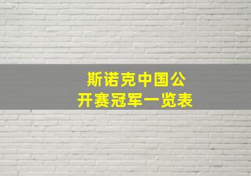 斯诺克中国公开赛冠军一览表