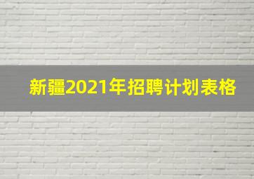 新疆2021年招聘计划表格