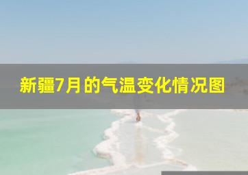 新疆7月的气温变化情况图