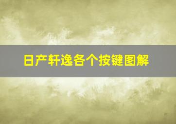 日产轩逸各个按键图解