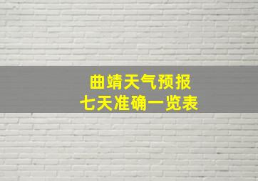 曲靖天气预报七天准确一览表