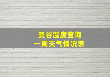 曼谷温度查询一周天气情况表