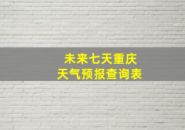 未来七天重庆天气预报查询表