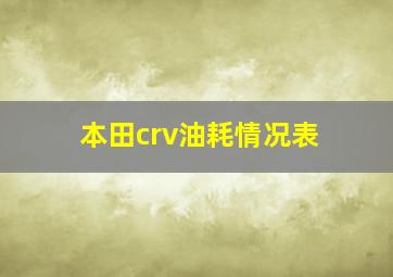 本田crv油耗情况表