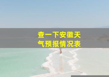 查一下安徽天气预报情况表