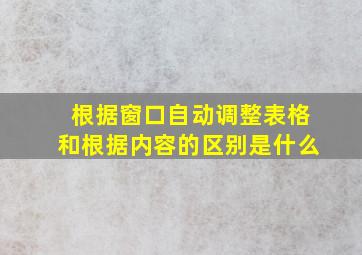 根据窗口自动调整表格和根据内容的区别是什么