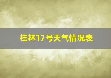 桂林17号天气情况表