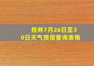 桂林7月26日至30日天气预报查询表格