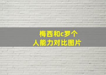 梅西和c罗个人能力对比图片