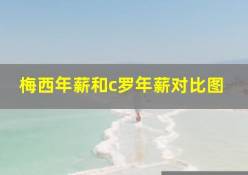 梅西年薪和c罗年薪对比图