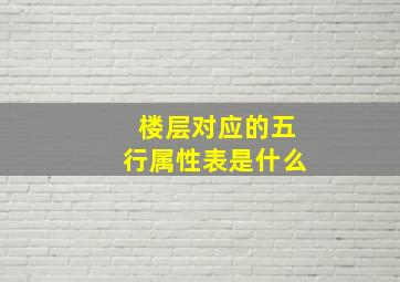 楼层对应的五行属性表是什么