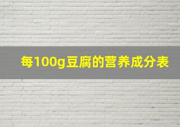 每100g豆腐的营养成分表