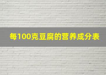 每100克豆腐的营养成分表